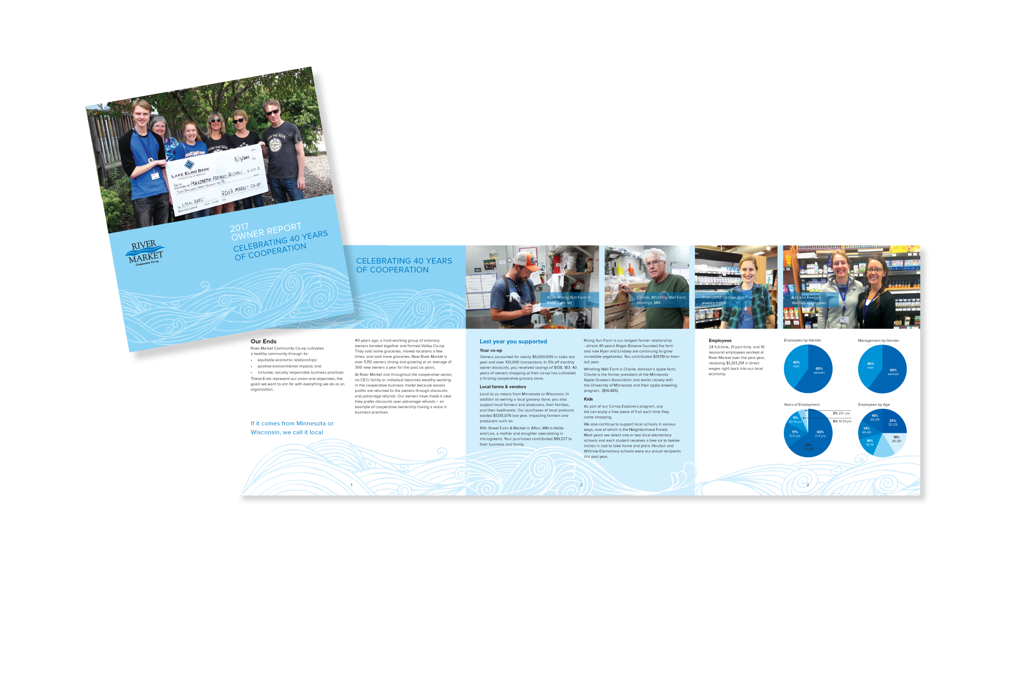 Cover and interior 3-panel spread River Market annual report