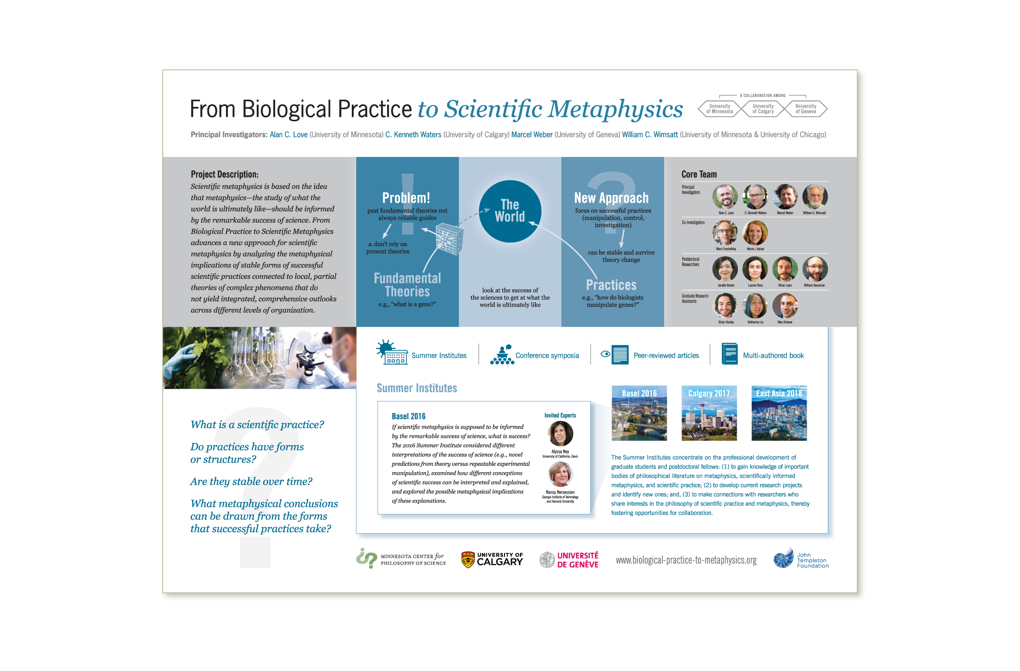 Conference poster of Biological Practice to Scientific Metaphysics project